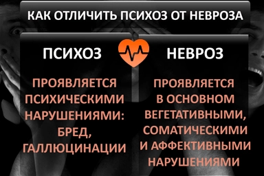 Лечение психоза в Камызяке